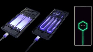 Infinix GT 10 Pro avec une charge de 260 W arrive bientôt 28 Infinix Gt 10 Pro