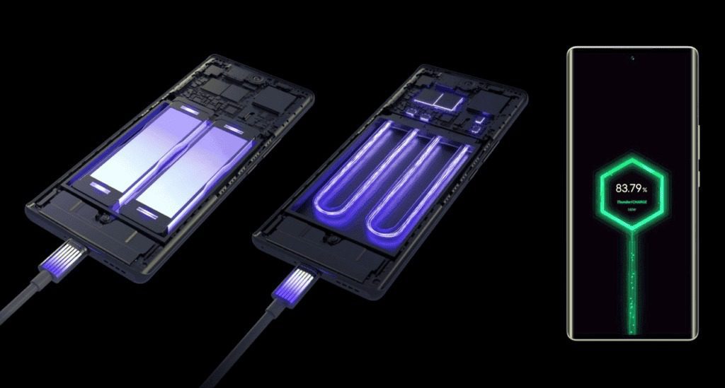 Infinix Gt 10 Pro