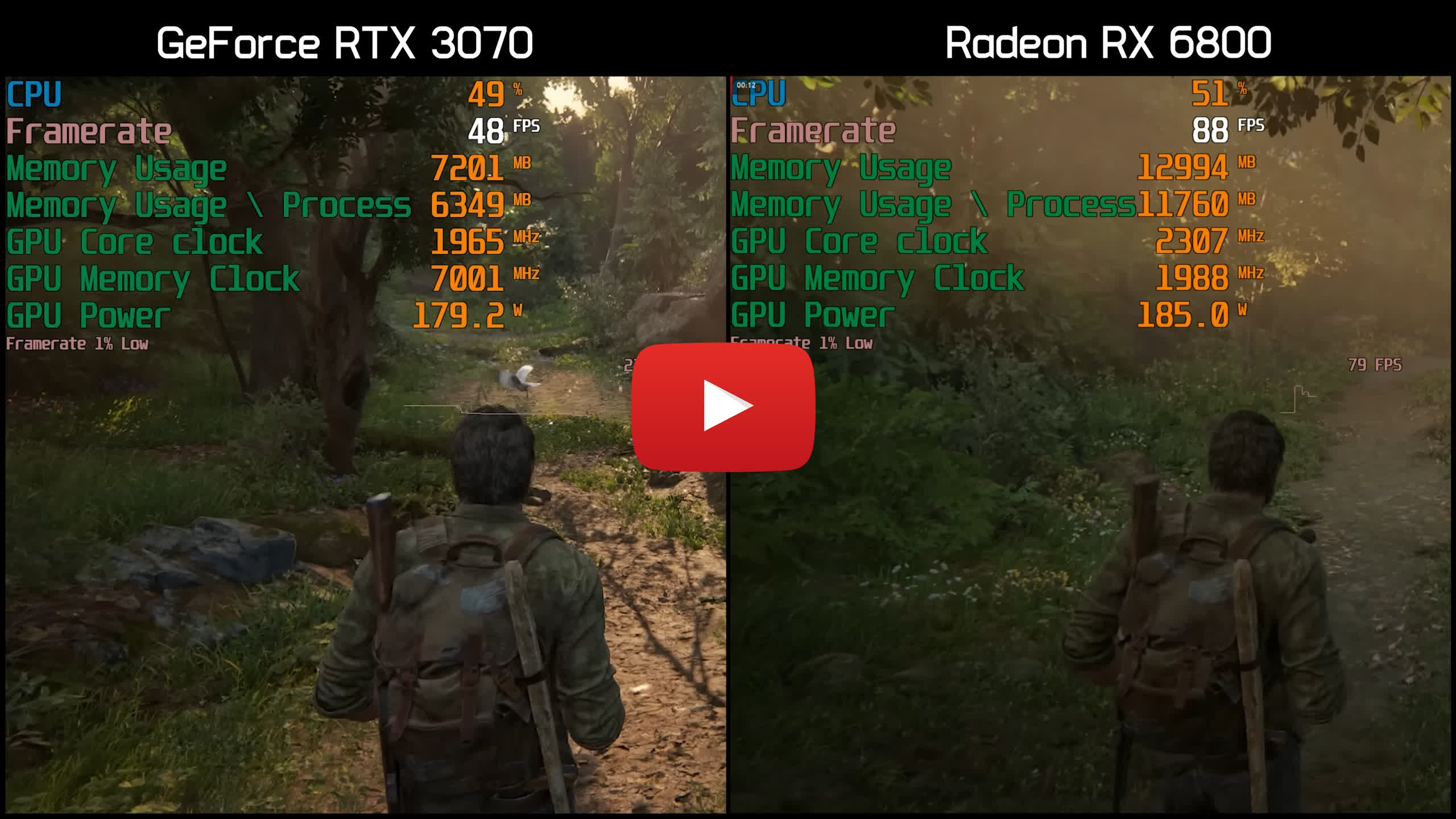 1680606319 930 Benchmark du processeur graphique The Last of Us Part I