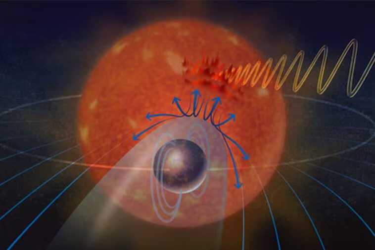 Le signal radio d'une planète rocheuse augmente les chances de découvrir des mondes habitables 1 Le signal radio d'une planète rocheuse augmente les chances de découvrir des mondes habitables