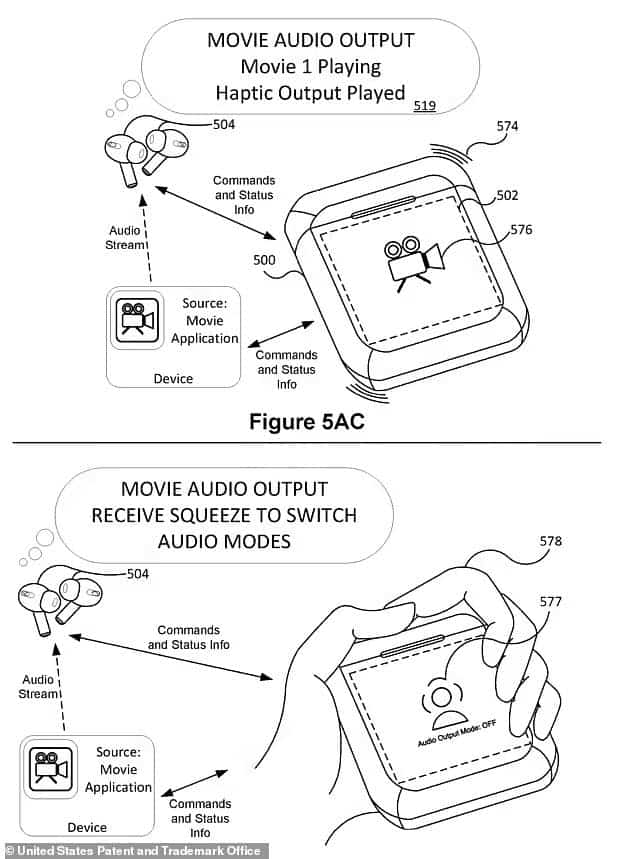 L'iPod Nano revient sous le nom de tout nouvel Apple AirPods ! 4 Brevet Apple AirPods iPod