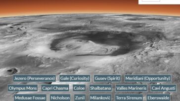 La première carte 3D de Mars est une merveille : elle fonctionne comme Google Earth 7 La première carte 3D de Mars est une merveille : elle fonctionne comme Google Earth