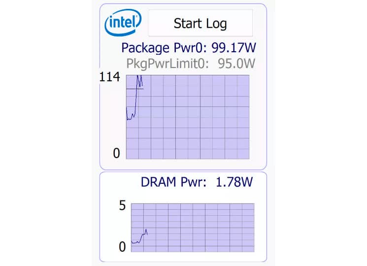 Comment mesurer la consommation d'énergie de votre PC 4 1681730113 367 Comment mesurer la consommation denergie de votre PC