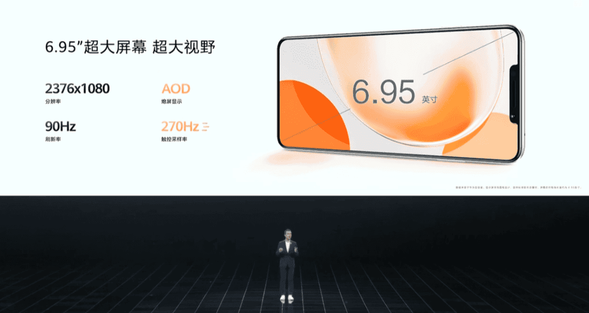 Huawei Profitez 60X