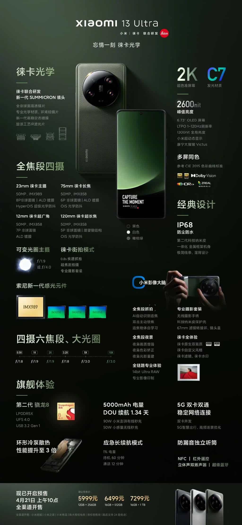 Technologie de caméra révolutionnaire sur le nouveau Xiaomi 13 Ultra 6 Points forts du Xiaomi 13 Ultra