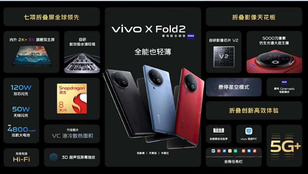 Dévoilé : Vivo X Fold 2 – Le téléphone portable à écran pliant le plus avancé au monde 3 VIVO X Pliage 2