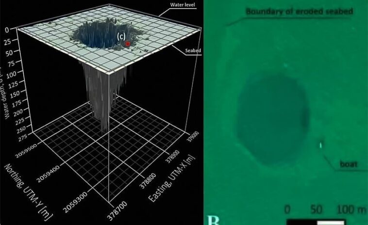 Le trou bleu récemment découvert au large du Mexique est le deuxième plus profond au monde 1 Le trou bleu récemment découvert au large du Mexique est le deuxième plus profond au monde