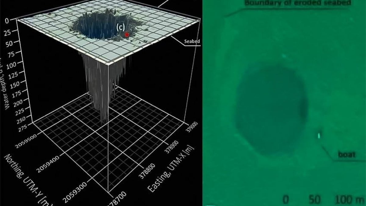 Le trou bleu récemment découvert au large du Mexique est le deuxième plus profond au monde 2 Données du trou bleu de Taam ja' dans la baie de Chetmual, Quintana Roo, le deuxième trou bleu le plus profond du monde / Crédit : Frontiers in Marine Science