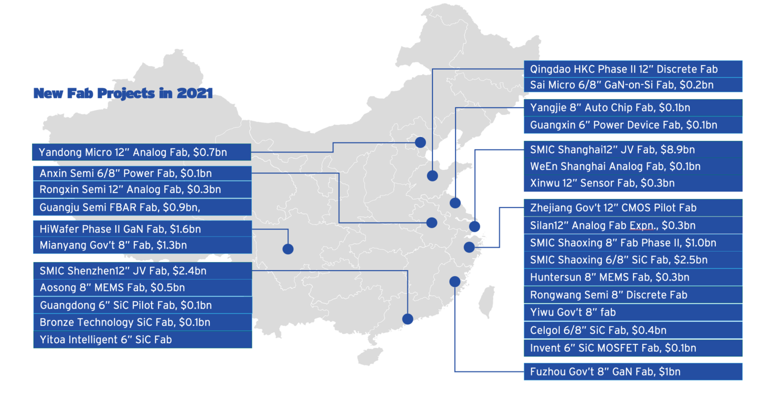 Les exigences de la loi CHIPS freinent les ambitions de la Chine en matière de fabrication de puces 2 Les exigences de la loi CHIPS freinent les ambitions de