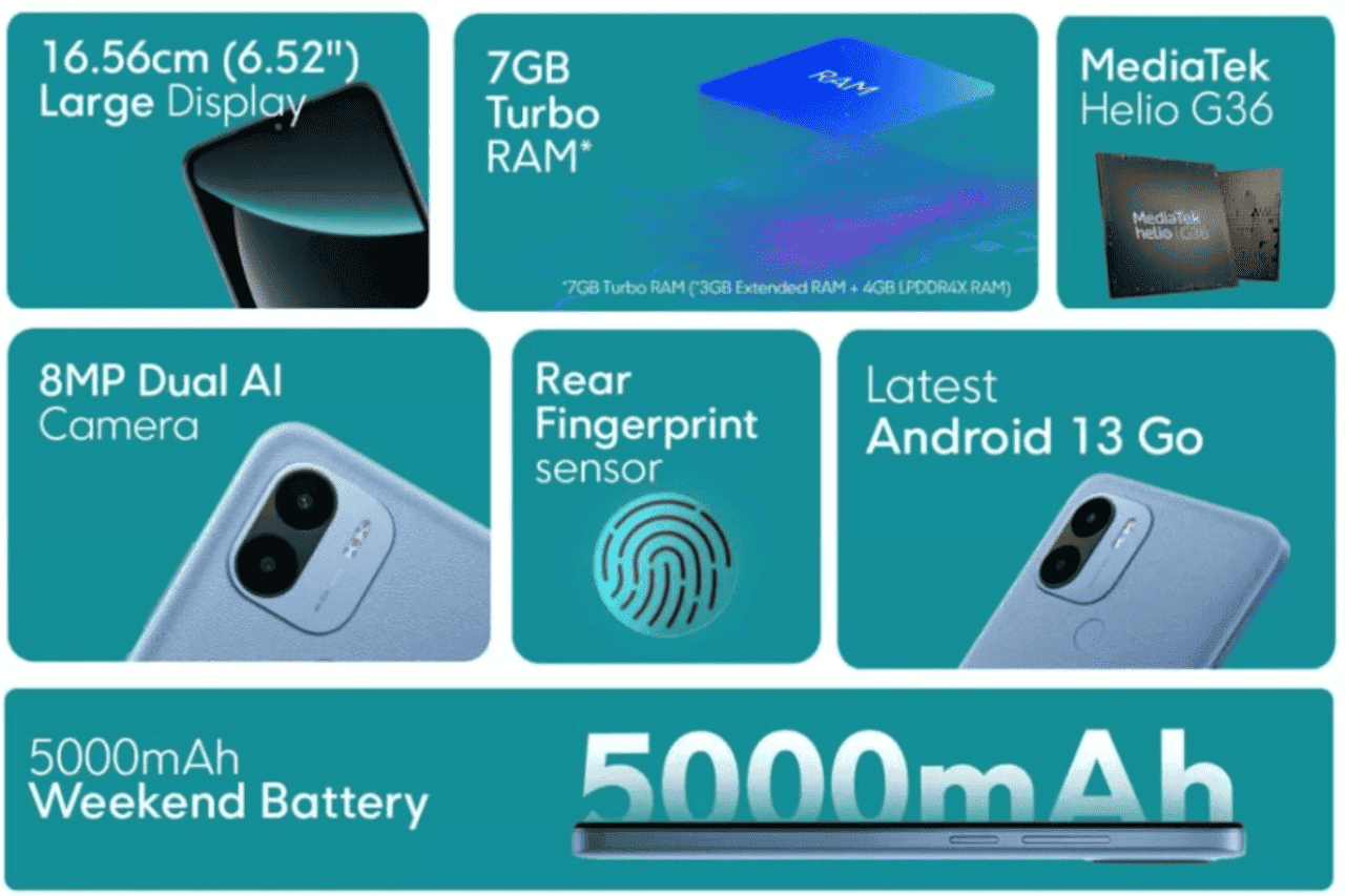 POCO C51 - Simplement un smartphone à petit budget! 2 caractéristiques du poco c51