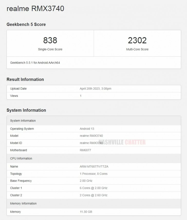 Realme 11 Pro + vérité décevante – utilise le même chipset que son prédécesseur 2 Realme 11 Pro