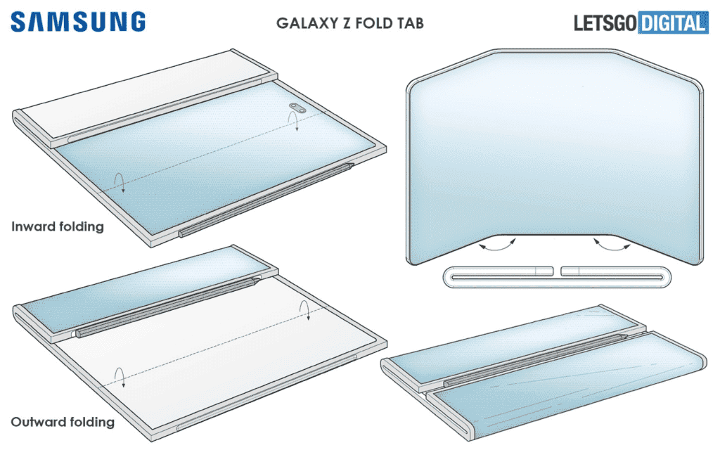 Samsung Galaxy Z Tab : nouvelle tablette pliable prête à révolutionner le segment 2 Onglet Samsung Galaxy Z