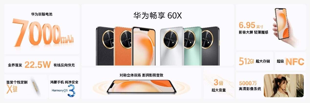 Huawei Profitez 60X