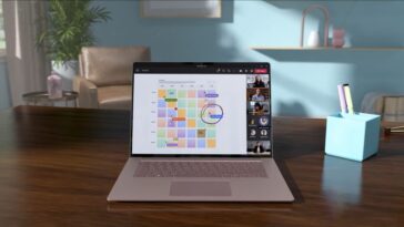 Tableau blanc : comment créer et partager des modèles personnalisés