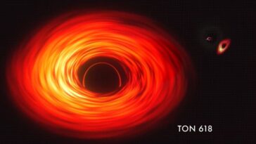 Une magnifique vidéo de la NASA montre la taille monstrueuse des trous noirs supermassifs 11 Une magnifique vidéo de la NASA montre la taille monstrueuse des trous noirs supermassifs