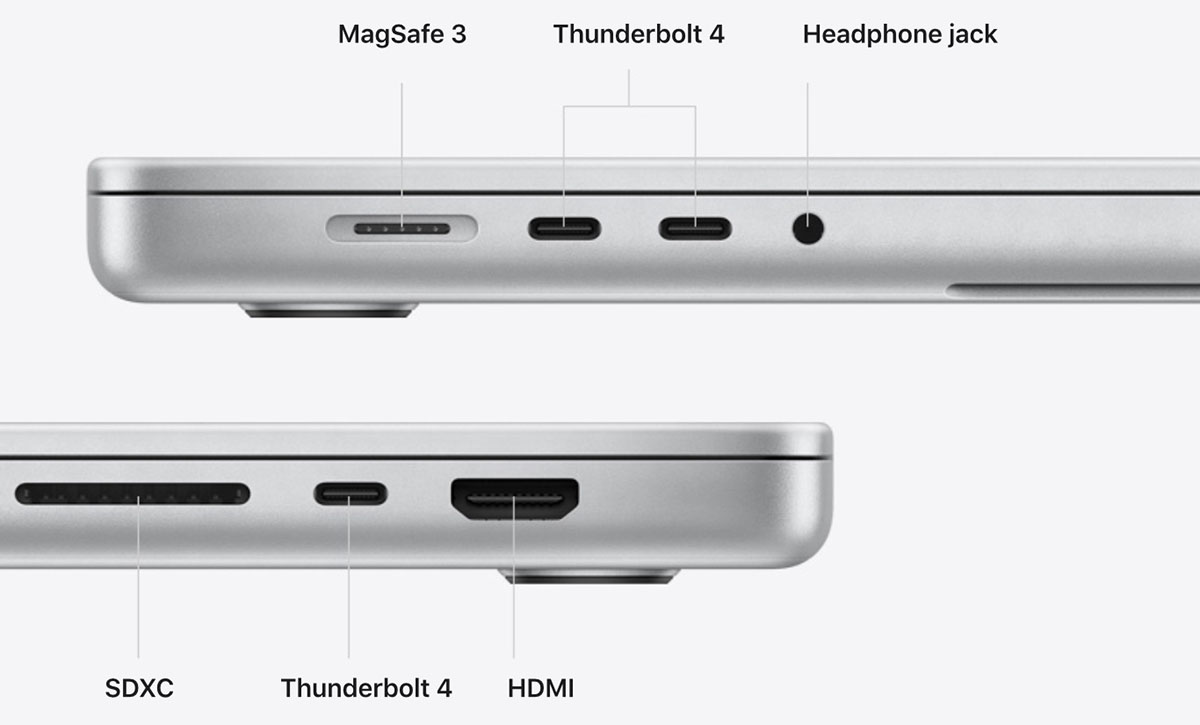 MacBook Pro contre E/S Air