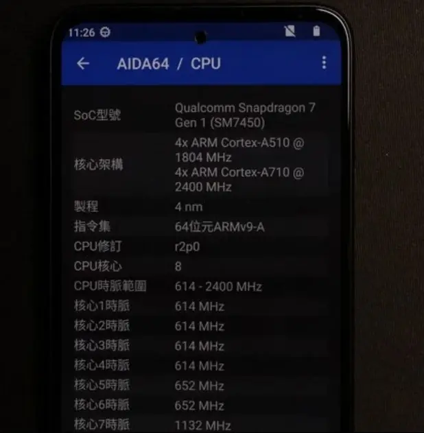 HTC U23 Pro 5G : Un nouveau retour de HTC ? 3 Fuites de performances du HTC U23 Pro 5G