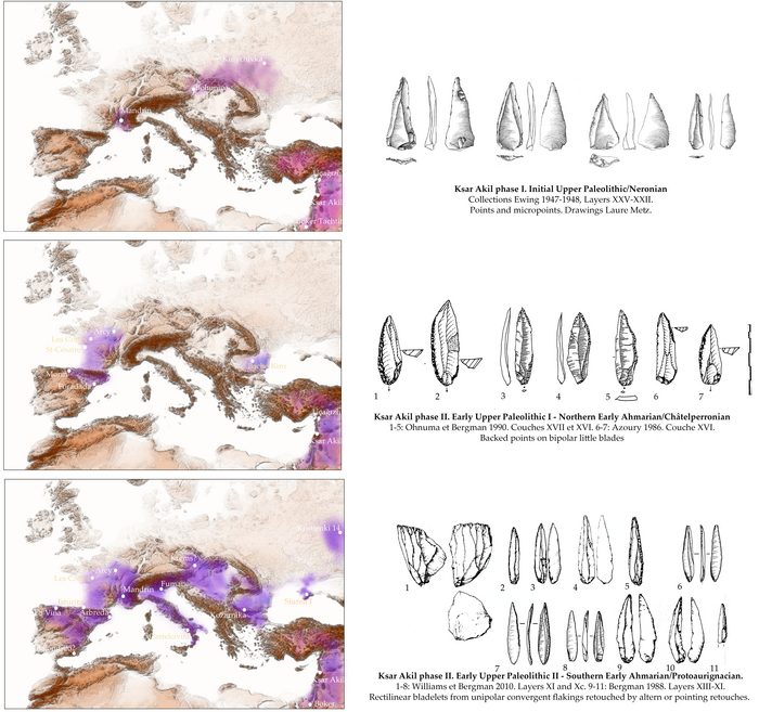 Preuve de trois vagues différentes de migration de Sapiens de la côte orientale de la Méditerranée vers l'Europe (Phase 1, vers le 54e millénaire ; Phase 2 vers le 45e millénaire et Phase 3 vers le 42e millénaire) obtenue grâce à l'analyse des traditions techniques de chacune de ces migrations / Crédit : Slimak, Plos One 2023.