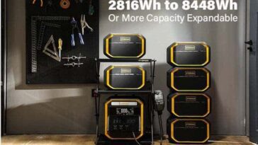 Lancement intéressant de la centrale électrique portable FlashSpeed ​​PRO 3000 sur Kickstarter