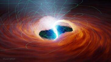 Découverte d'un objet 10 millions de fois plus brillant que le Soleil qui défie les lois de la physique