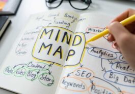 Mind Mapping Softwares