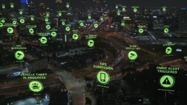 Les groupes de protection de la vie privée et des droits civiques mettent en garde contre la croissance rapide du réseau de surveillance de masse 24 Privacy and civil rights groups warn against rapidly growing mass-surveillance network