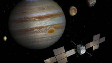 Le problème d'antenne radar de Juice résolu dans l'espace