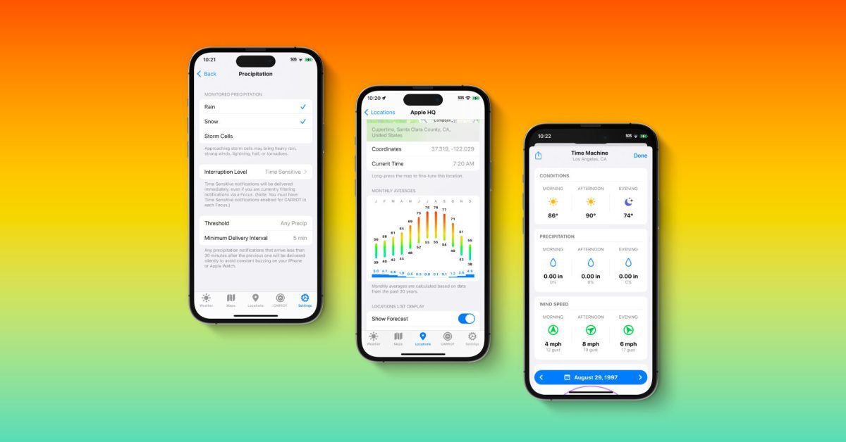 La mise à jour Carrot Weather apporte plus de sources de données, une nouvelle mise en page intelligente, des alertes de pluie améliorées