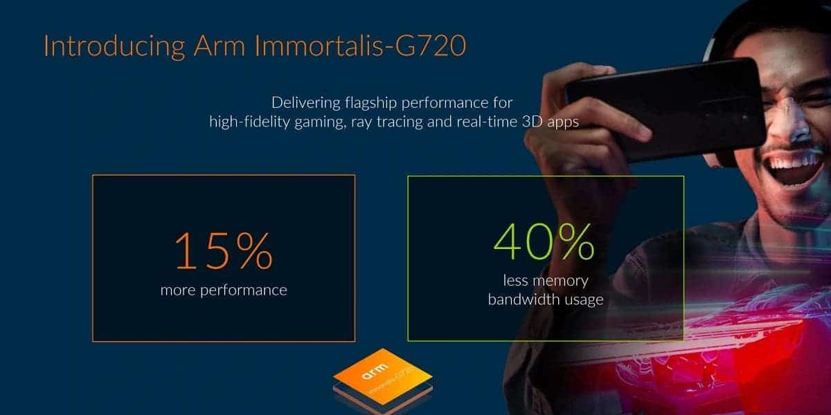 Le nouveau GPU d'Arm promet de gros gains pour les jeux mobiles