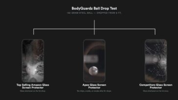 BodyGuardz lance le protecteur d'écran en céramique Apex pour iPhone, affirmant qu'il est "pratiquement incassable" 14 BodyGuardz lance le protecteur d'écran en céramique Apex pour iPhone, affirmant qu'il est "pratiquement incassable"