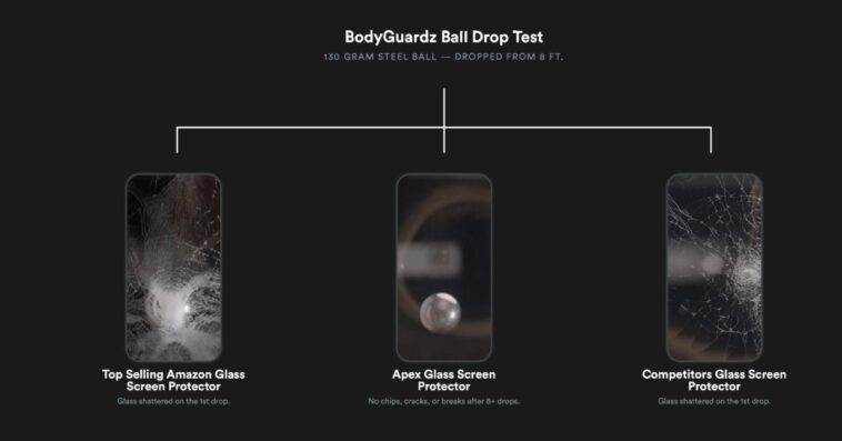 BodyGuardz lance le protecteur d'écran en céramique Apex pour iPhone, affirmant qu'il est "pratiquement incassable" 1 BodyGuardz lance le protecteur d'écran en céramique Apex pour iPhone, affirmant qu'il est "pratiquement incassable"