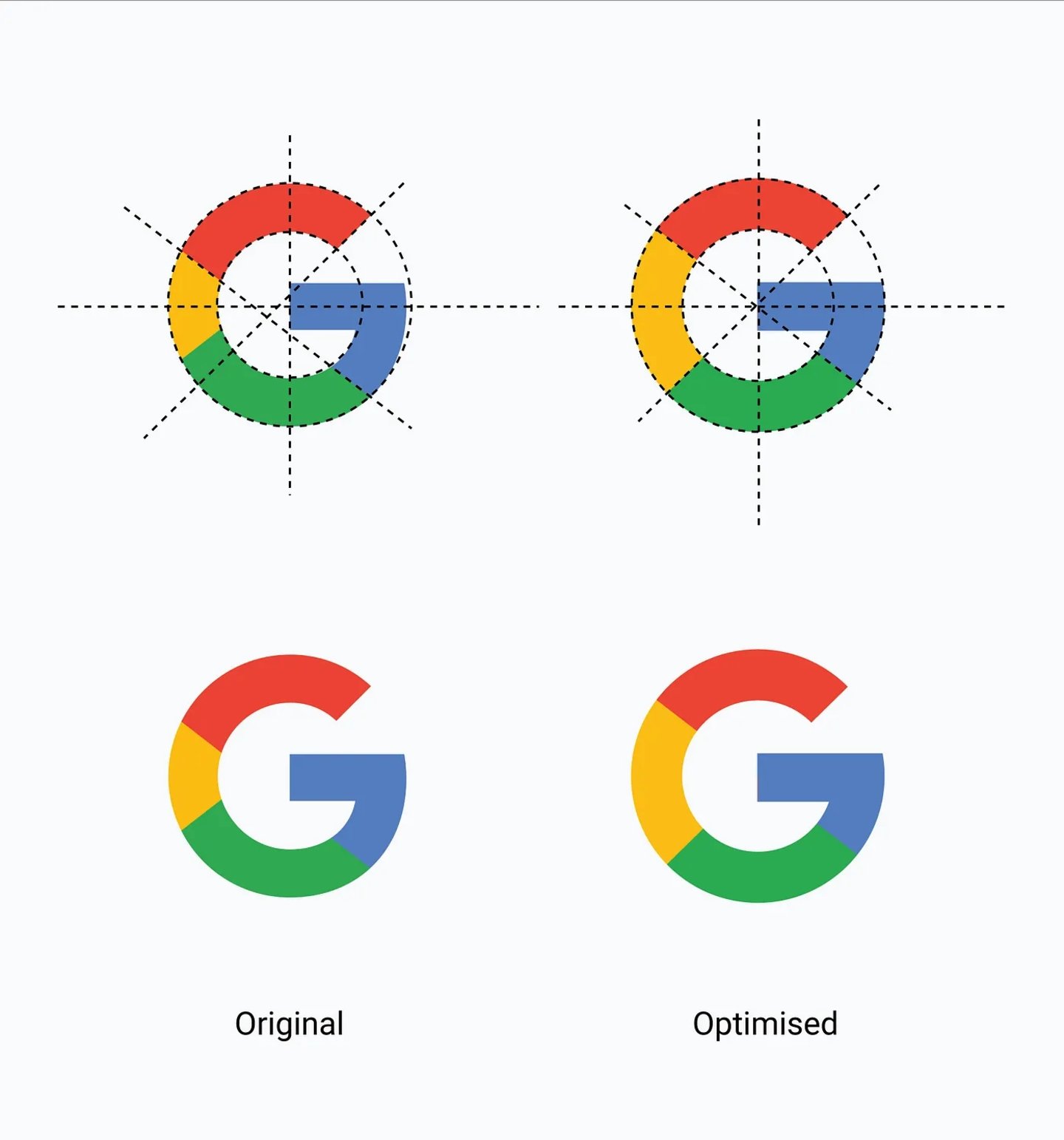 Le Logo Google N est Pas Math matiquement Parfait Mais Il Y A Une Le Logo Google N est Pas Math matiquement Parfait Mais Il Y A Une