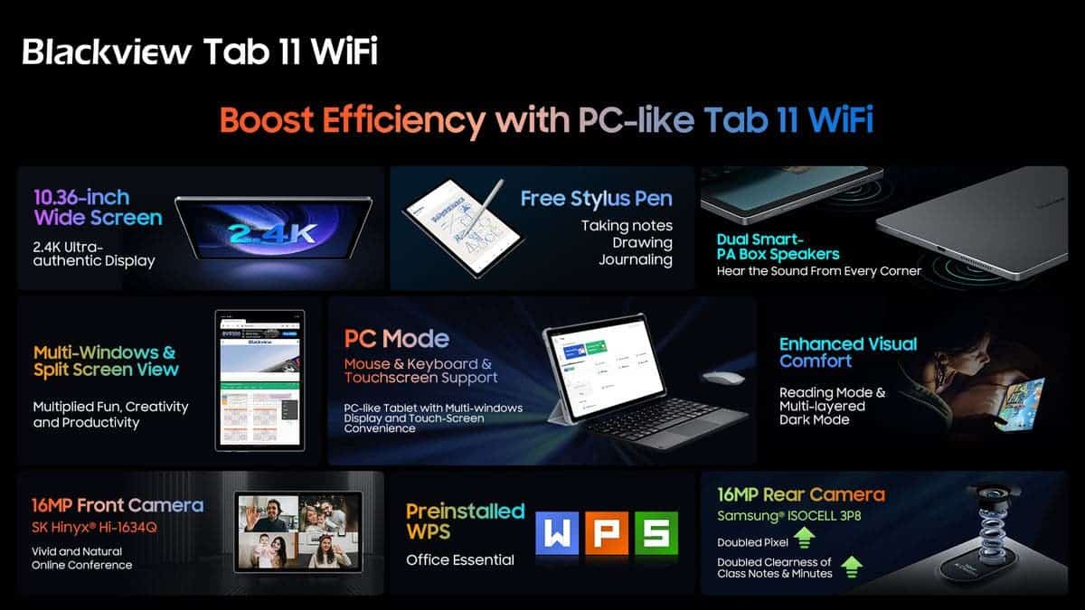 Onglet 11 Wi-Fi