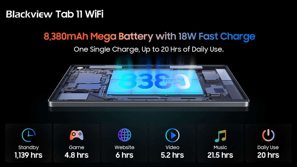 Onglet 11 Wi-Fi