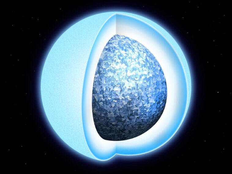 Une naine blanche se transforme en diamant cosmique sous nos yeux 1 Une naine blanche se transforme en diamant cosmique sous nos yeux