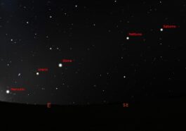 Rare alignement de 5 planètes dans le ciel le 17 juin : comment les reconnaître et quand les voir