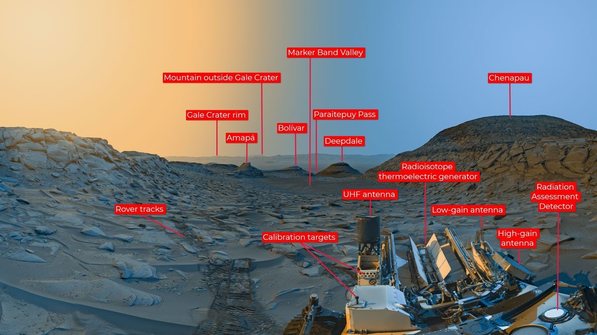 Matin et après-midi sur Mars vus par le rover Curiosity de la NASA 3 Les caractéristiques de la surface martienne et des instruments de Curiosity. Crédit : NASA/JPL–Caltech