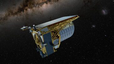 Télescope spatial Euclid pour éclairer la composition de l'« univers sombre » 27 Euclid space telescope to shed light on what the dark universe is made of