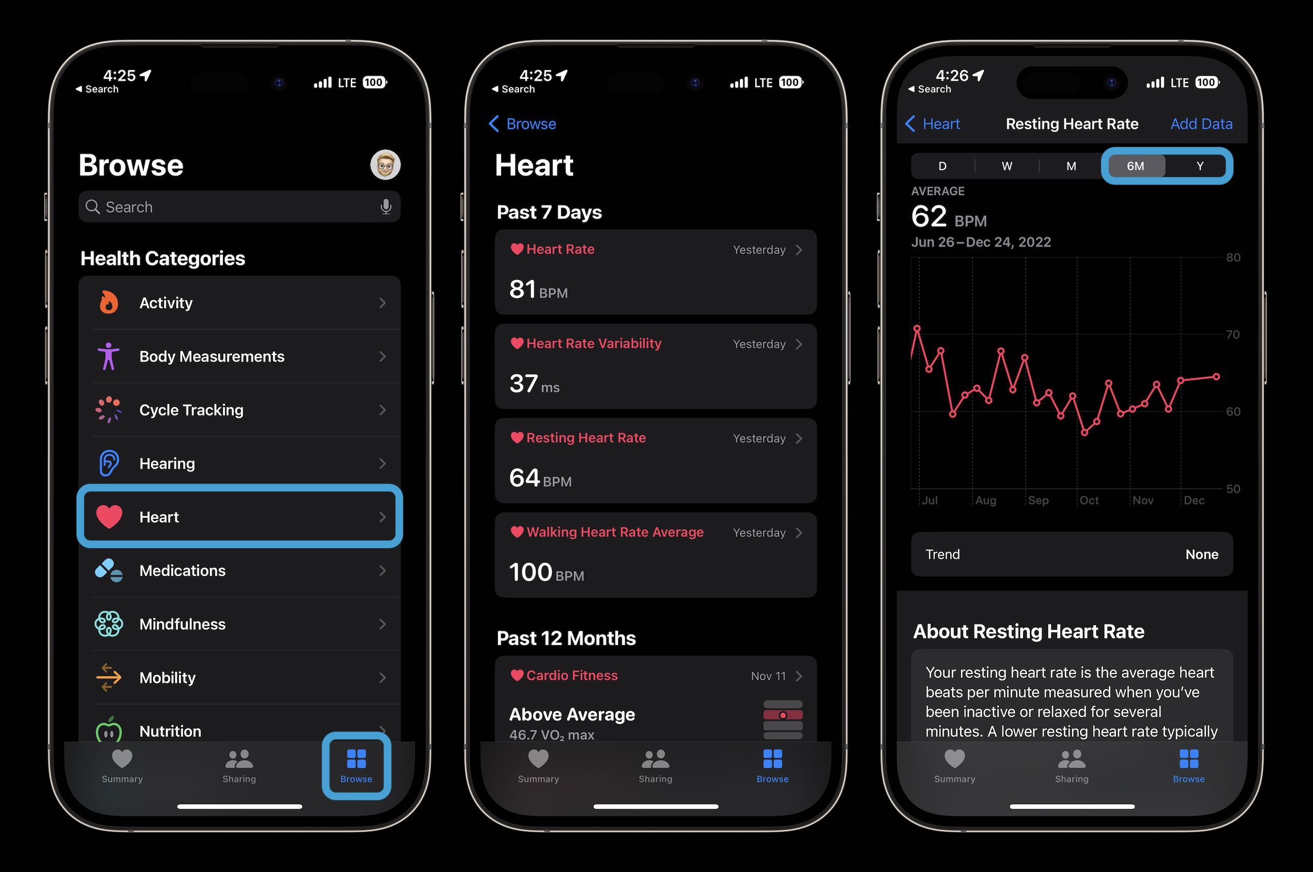 Apple Watch : Comment consulter l'historique détaillé de votre fréquence cardiaque au fil du temps 3 Historique de la fréquence cardiaque de l'Apple Watch 2