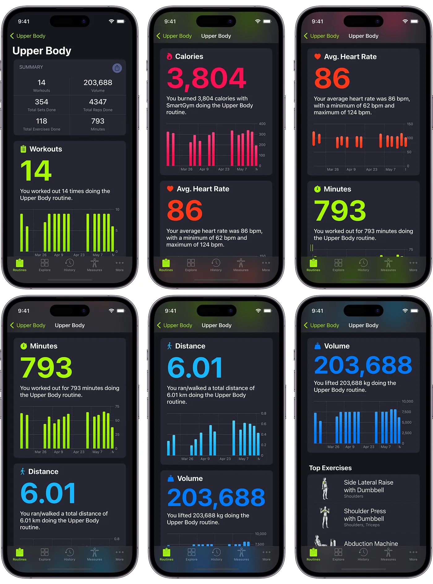 SmartGym pour iOS et Apple Watch reçoit une mise à jour majeure avec 74 nouveaux exercices, Routine Progress, etc. 3 1688057110 385 SmartGym pour iOS et Apple Watch recoit une mise a.webp