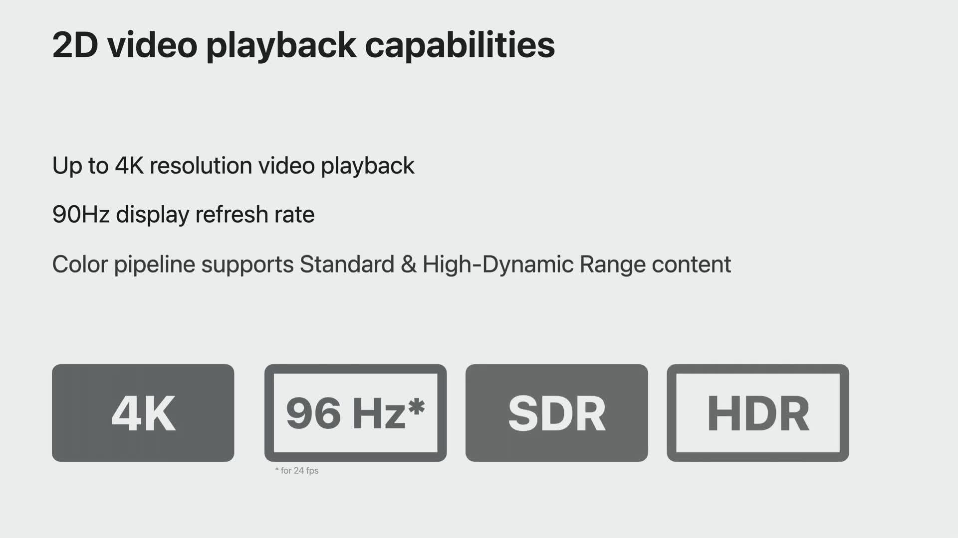 Apple confirme que son casque de réalité mixte Vision Pro atteint 90 Hz avec HDR 2 Apple confirme que son casque de realite mixte Vision Pro