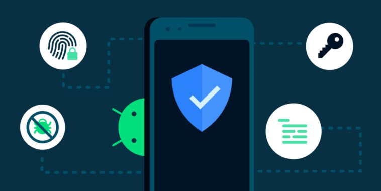 Comment sécuriser votre smartphone et protéger votre vie privée en 2023 1 Comment sécuriser votre smartphone et protéger votre vie privée en 2023