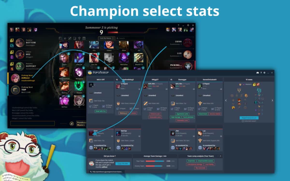 La société unipersonnelle Wargraphs, créatrice de l'application compagnon de League of Legends, a été acquise pour 54 millions de dollars 2 La societe unipersonnelle Wargraphs creatrice de lapplication compagnon de League