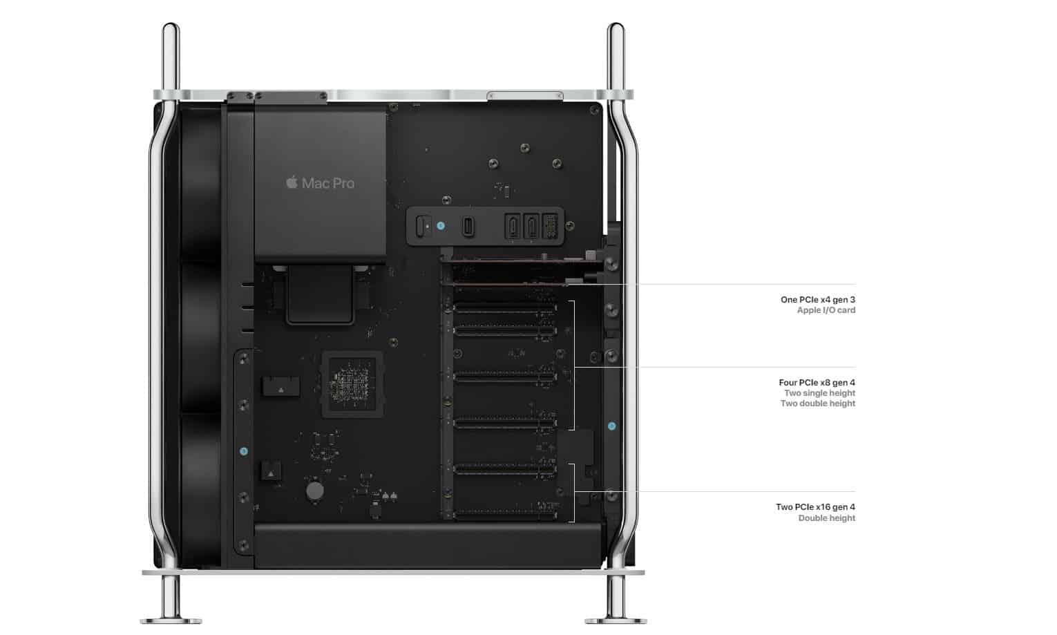Le chef du hardware Apple explique pourquoi M2 Ultra Mac Pro ne prend pas en charge les cartes graphiques 2 Emplacements PCIe Apple M2 Ultra Mac Pro
