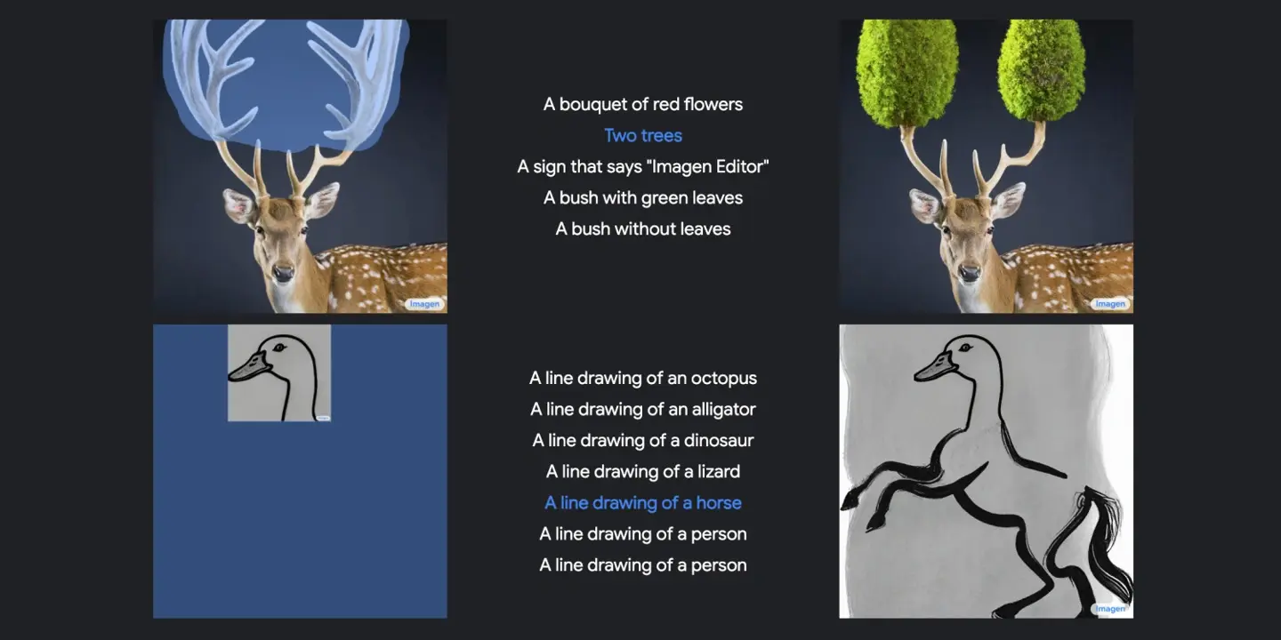 Le nouvel outil d'intelligence artificielle de Google, Imagen Editor, transforme les images en une phrase 2 Éditeur d'images