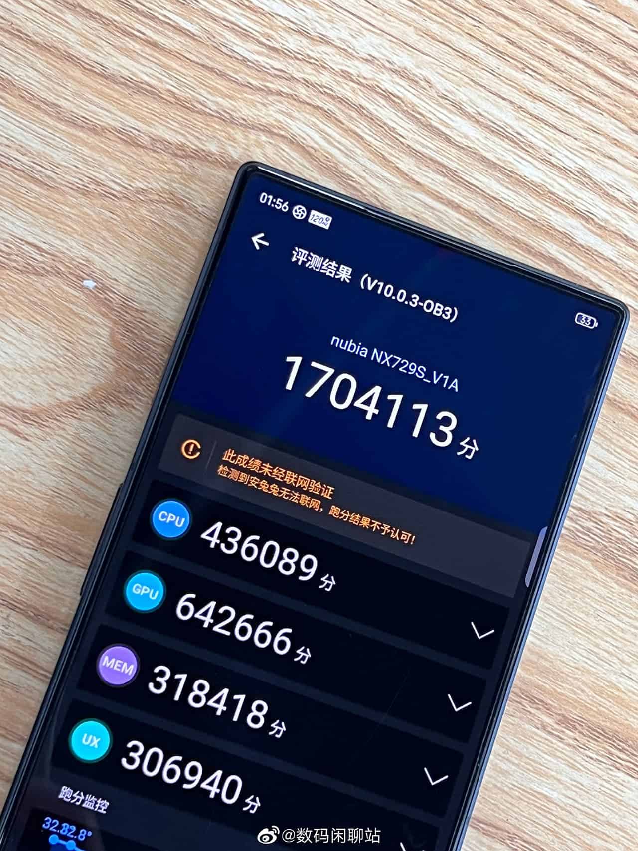 Le score Red Magic 8S Pro Antutu confirme l'existence de Snapdragon 8+ Gen 2 2 Red Magic 8S Pro Antutu