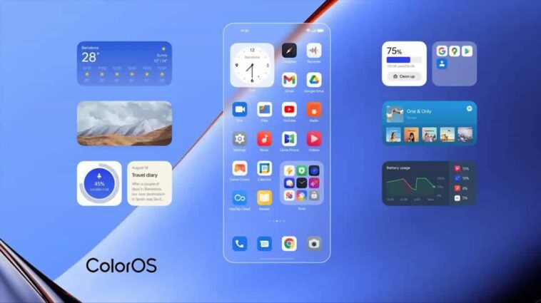 Mise à jour ColorOS 14 d'OPPO : quels téléphones sont éligibles ? 1 Oppo ColorOS 13 Update