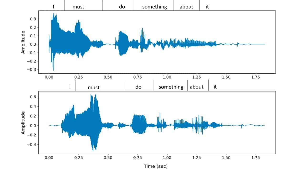 Quelle est la sécurité de l'authentification vocale ? Une nouvelle étude révèle les résultats 4 L'IA peut simuler la voix de n'importe qui avec 3 secondes d'audio