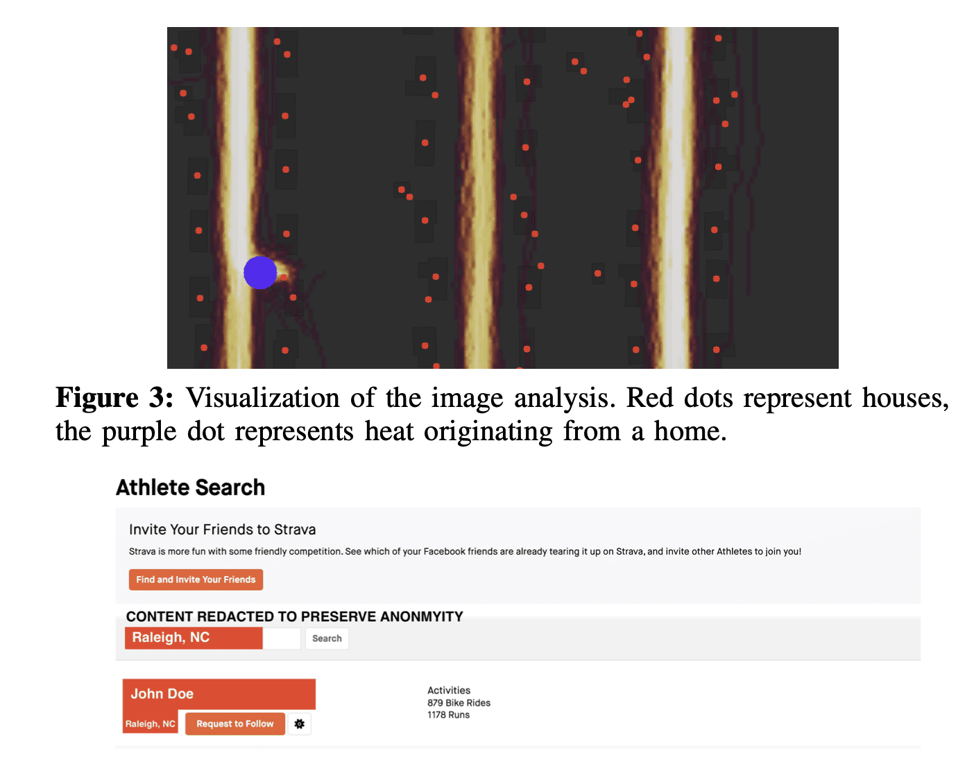Strava Heatmap peut être exploité pour révéler votre adresse personnelle 3 Exploitation de la carte thermique Strava