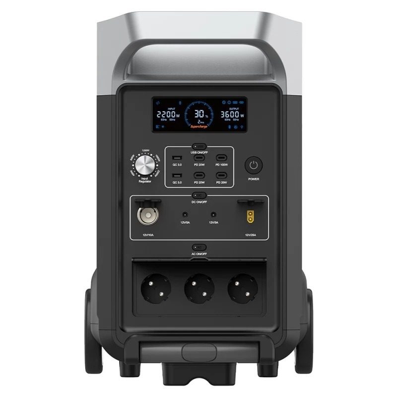 Fossibot F3600: La nouvelle batterie portable de 3600W à charge rapide et plusieurs modes de chargement 3 Fossibot F3600 Battery Camping Port